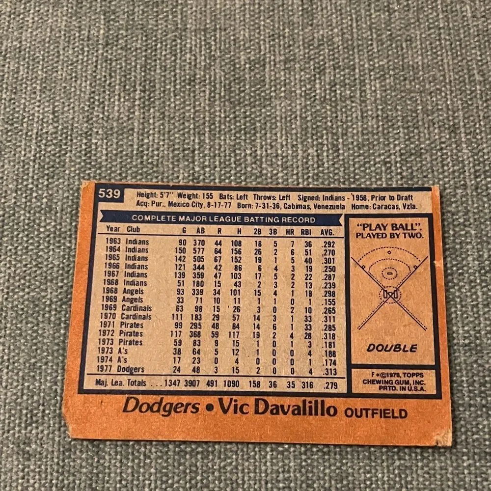 1978 Topps Los Angeles Dodgers Baseball Card Trading Card